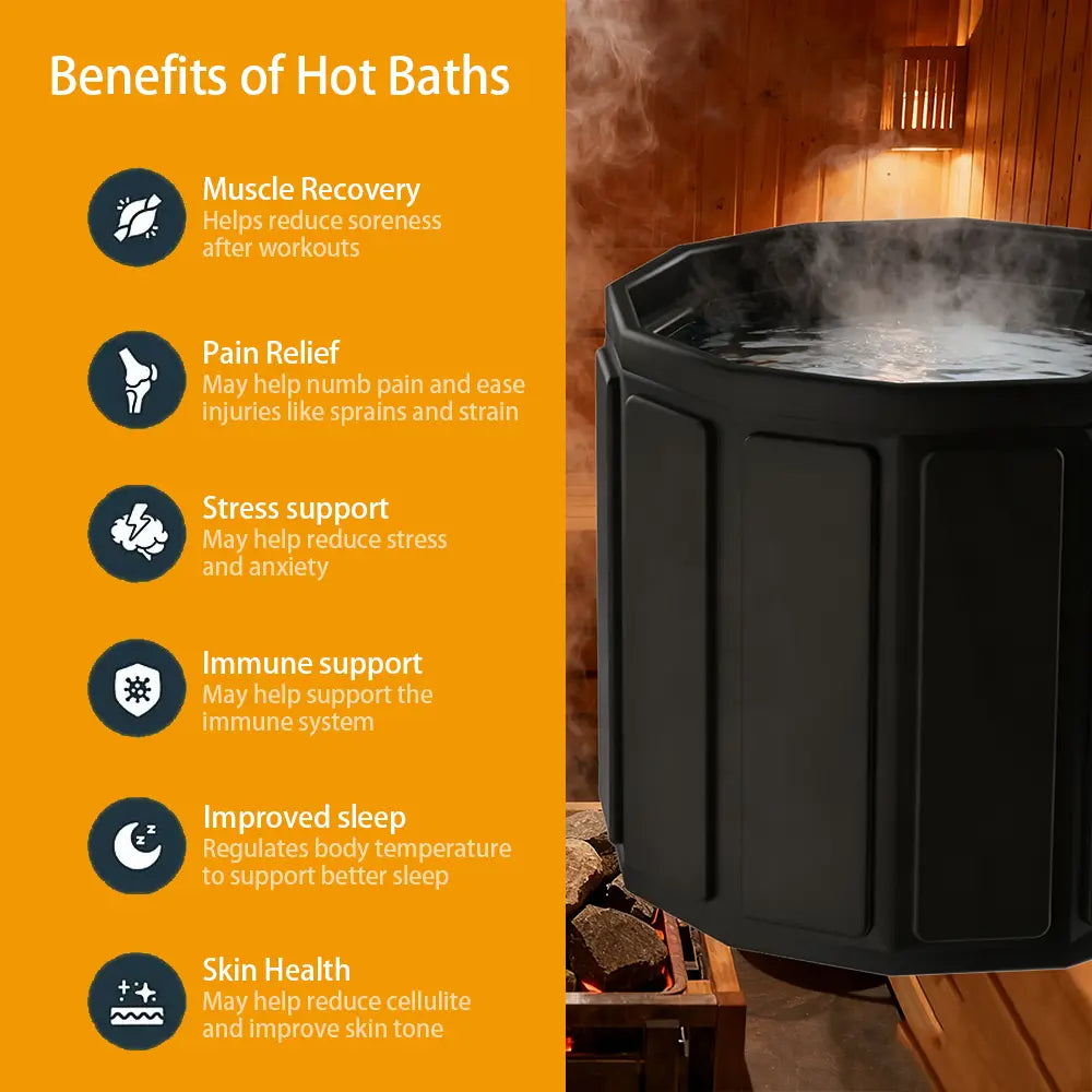 Foldable 6-Layer Insulated PortableTub